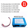 Optical Fiber Decoder Box for Mercedes Benz, Porsche Cayenne