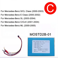 Optical Fiber Decoder Box for Mercedes Benz, Porsche Cayenne