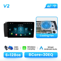 Volvo XC70, V70, S60 2000 - 2007