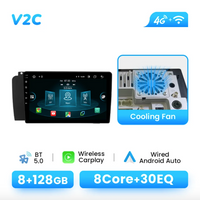 Volvo XC70, V70, S60 2000 - 2007