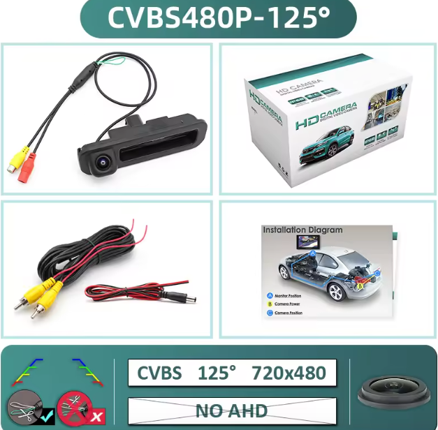 GreenYi 170 Degree 1920 x 1080P AHD Trunk Handle Car Rear View Camera For Ford Focus 3 MK3 C MAX
