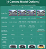 BMW 6 1 Series F20 F21 M6 E63 E64 F06 Mini Cooper R55