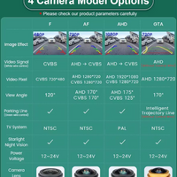 BMW 6 1 Series F20 F21 M6 E63 E64 F06 Mini Cooper R55