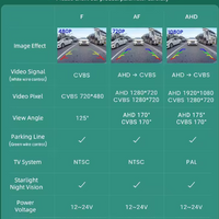 Mercedes Benz C Class C180 C200 C260 MB W204 W205 S204 W212