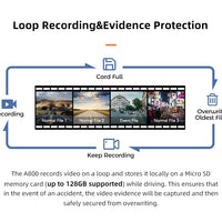 70MAI SMART DASH CAM A810S 4K GPS