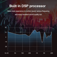 Mitsubishi Outlander 2005-2014