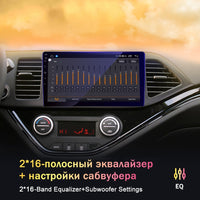 Jeep Grand Cherokee II WJ 1998 - 2004